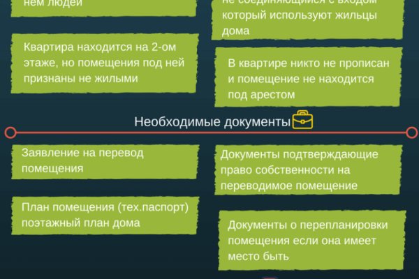 Магазин кракен дарк