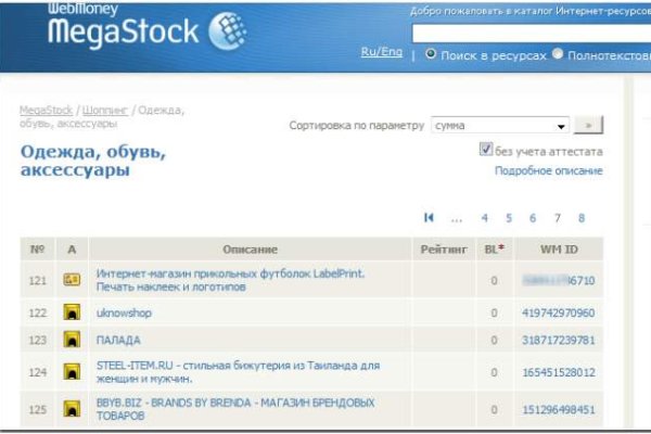 Кракен зеркало