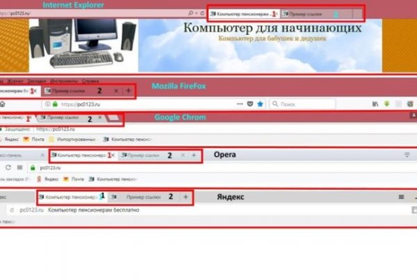 Адрес сайта кракен