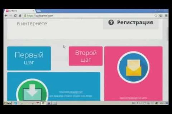 Кракен сайт продаж