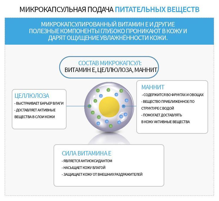 Ссылки на кракен com